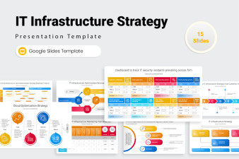 IT Infrastructure Strategy Google Slides Presentation Template